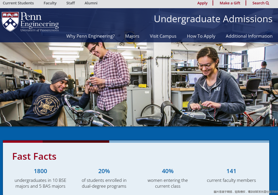賓夕法尼亞大學本科工程學院申請條件.png 賓夕法尼亞大學本科工程學院申請條件.png