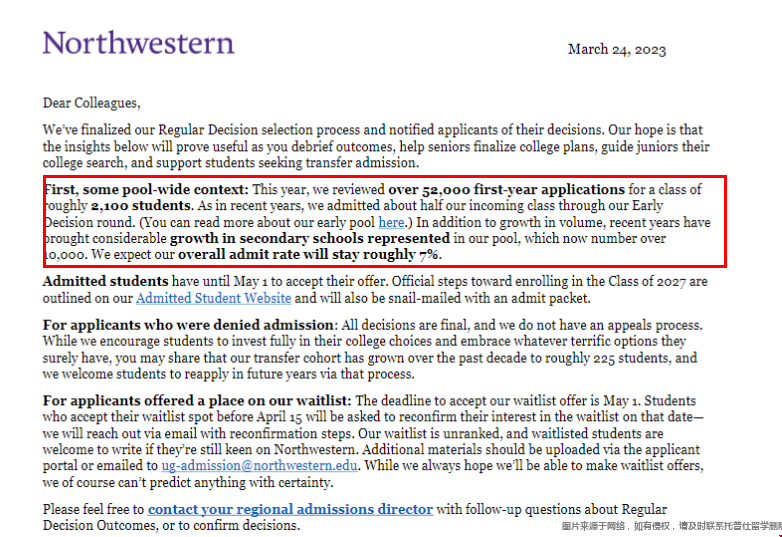 美國西北大學2027屆錄取數據.png 美國西北大學2027屆錄取數據.png