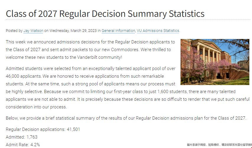 范德堡大學2027屆常規錄取放榜.png