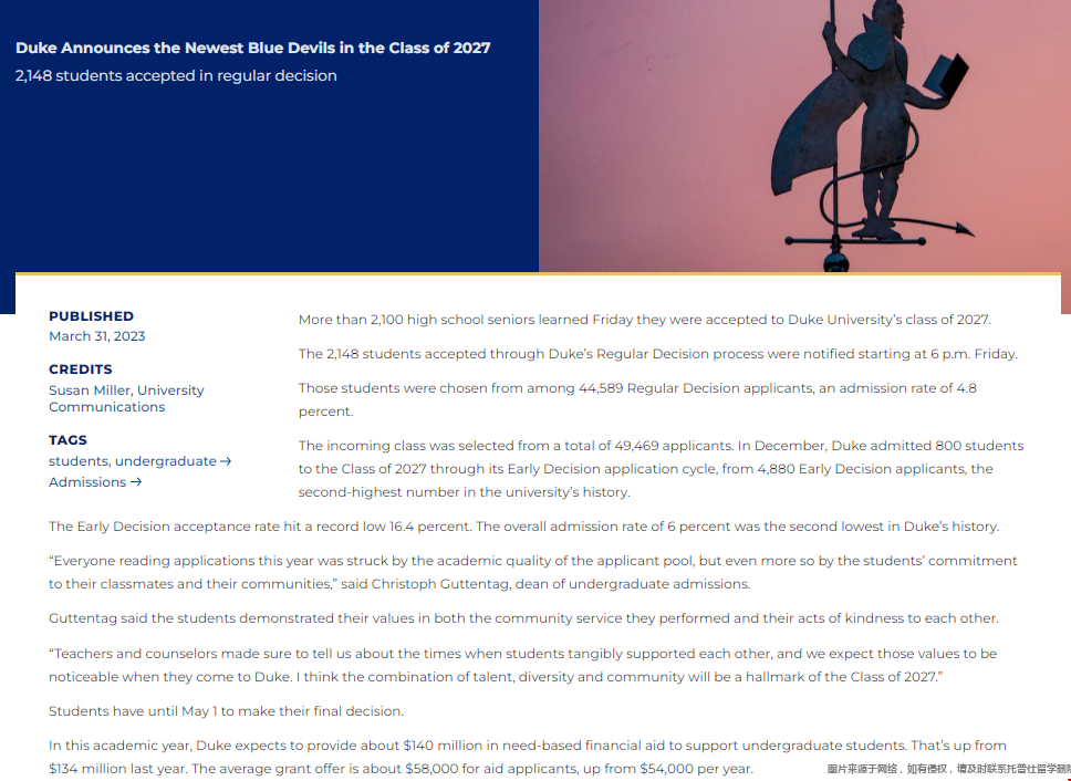 杜克大學2027屆錄取數(shù)據(jù).png