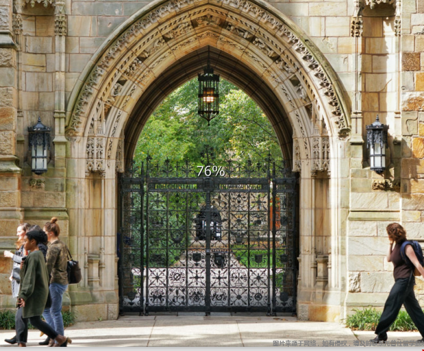 耶魯大學王牌專業.png 耶魯大學王牌專業.png