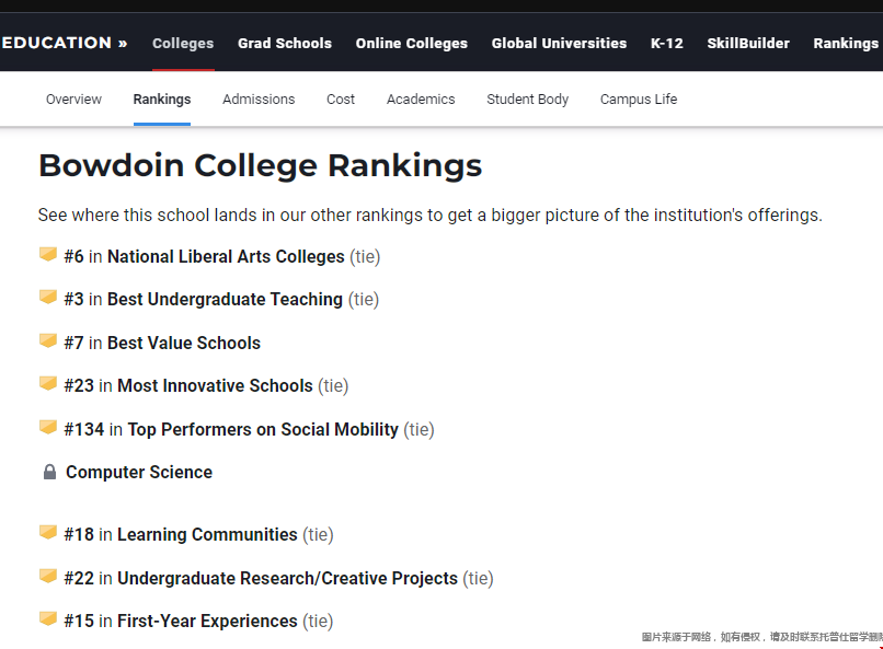 鮑登學院全美排名.png