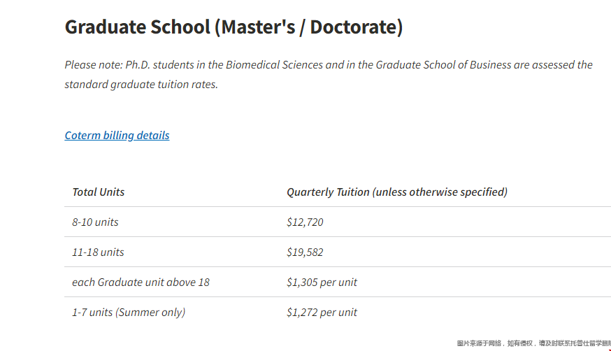 斯坦福大學研究生學費.png 斯坦福大學研究生學費.png