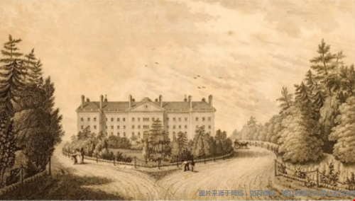 哥大校園前身.png 哥大校園前身.png