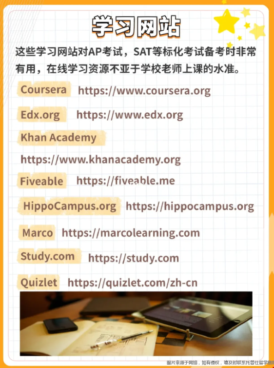 美國大學申請學習網站.png 美國大學申請學習網站.png