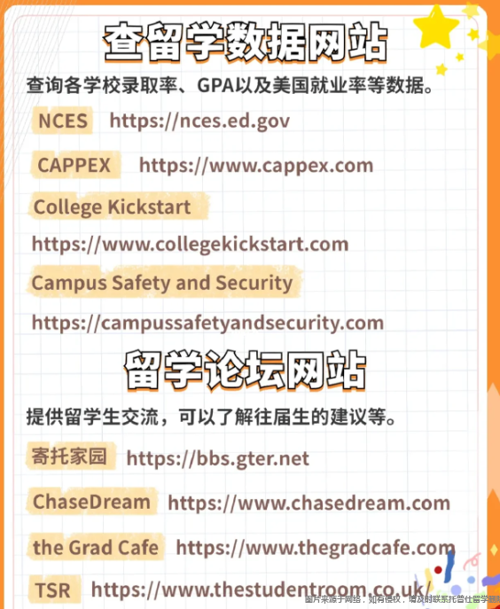 美國大學申請查留學數據網站.png 美國大學申請查留學數據網站.png