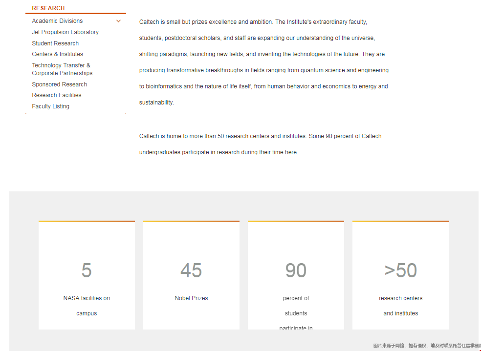 加州理工學院本科科研.png