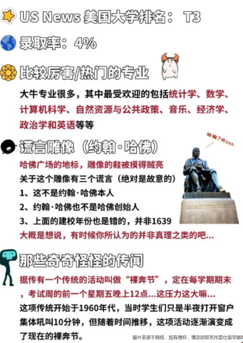哈佛大學讀書體驗.png