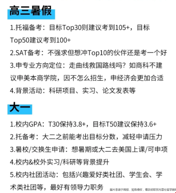 國內準大一轉學美國.png 國內準大一轉學美國.png