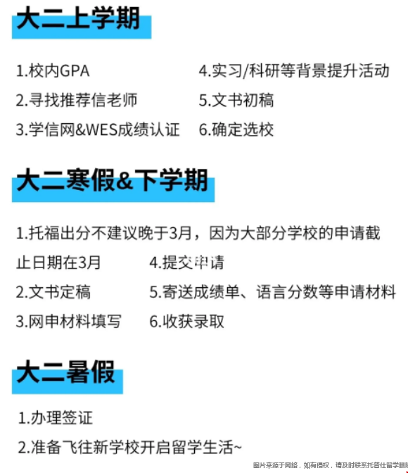 國內準大一轉學美國.png 國內準大一轉學美國.png