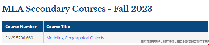 賓夕法尼亞大學(xué)人文科學(xué)碩士課程列表.png 賓夕法尼亞大學(xué)人文科學(xué)碩士課程列表.png