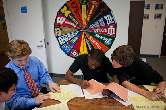 美國名校錄取篩選現(xiàn)場.png 美國名校錄取篩選現(xiàn)場.png