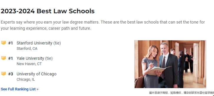 美國法學院排名.png