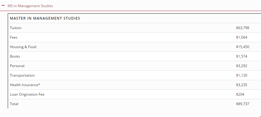 波士頓大學(xué)商學(xué)院管理研究碩士學(xué)費(fèi).png