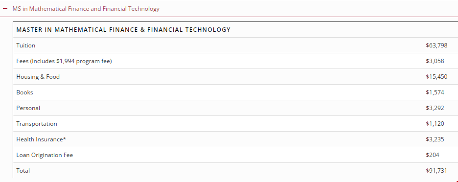 波士頓大學(xué)商學(xué)院數(shù)字金融和金融技術(shù)碩士學(xué)費(fèi).png