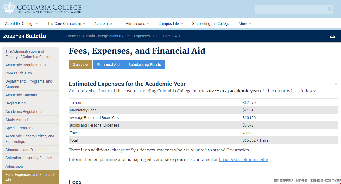 哥倫比亞大學本科一年費用.png