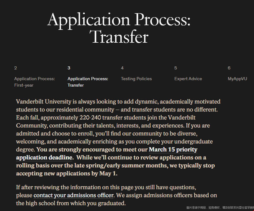 范德堡大學轉學要求.png