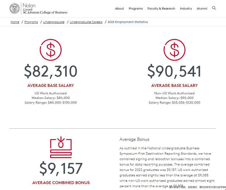 康奈爾大學本科酒店就業(yè)情況.png