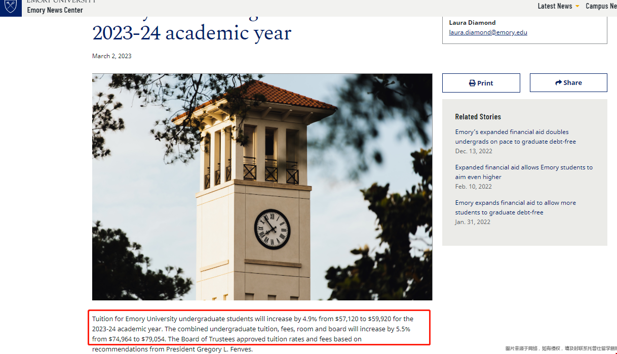 埃默里大學本科學費.png 埃默里大學本科學費.png