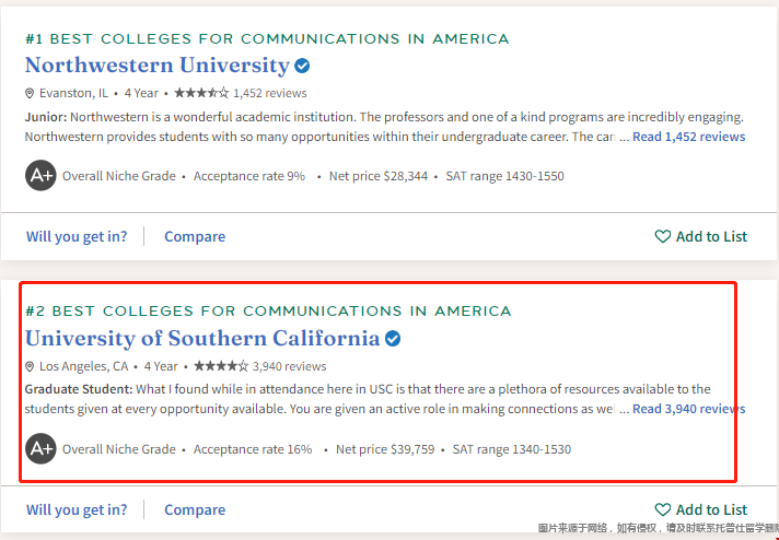 南加州大學本科新聞學專業.png 南加州大學本科新聞學專業.png