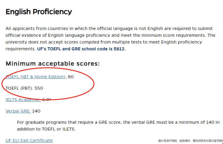 佛羅里達(dá)大學(xué)研究生托福要求.png 佛羅里達(dá)大學(xué)研究生托福要求.png