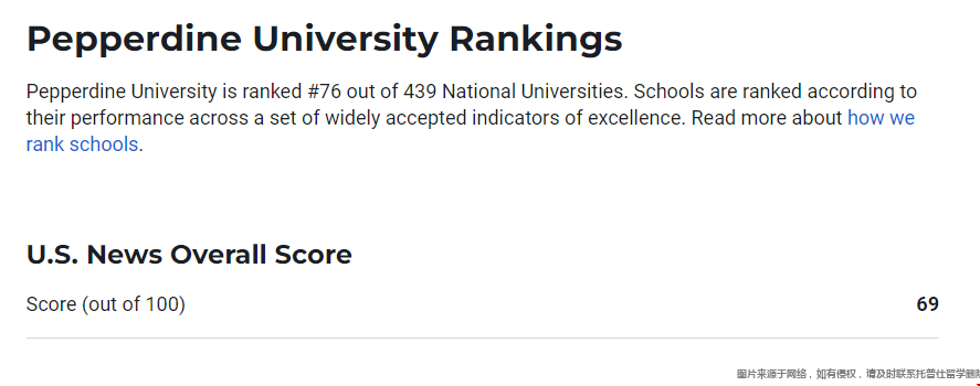 2024佩珀代因大學(xué)usnews美國(guó)大學(xué)排名:下降21名 2024佩珀代因大學(xué)usnews美國(guó)大學(xué)排名