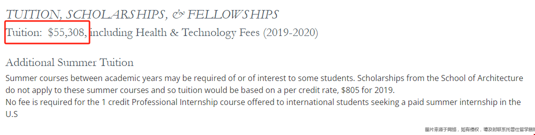 圣母大學建筑學院需要多少學費 圣母大學建筑學院需要多少學費