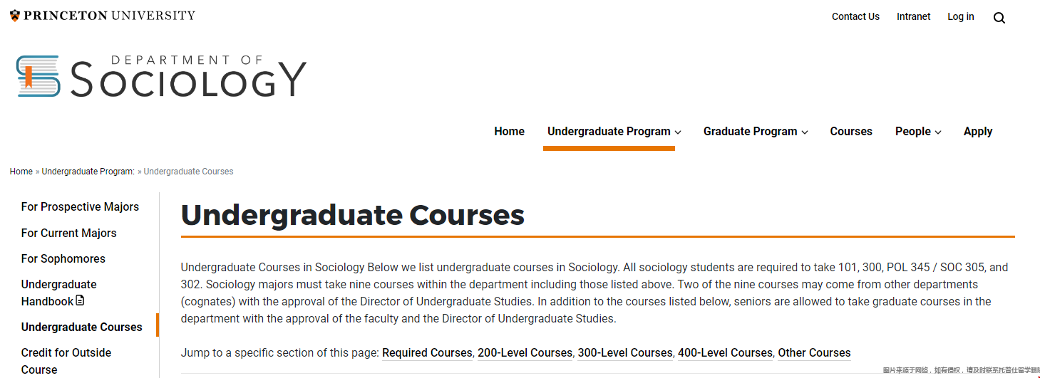 普林斯頓大學(xué)社會學(xué)專業(yè)課程安排 普林斯頓大學(xué)社會學(xué)專業(yè)課程安排