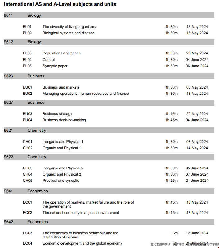 AQA考試局夏季考試時間表1.png AQA考試局夏季考試時間表1.png