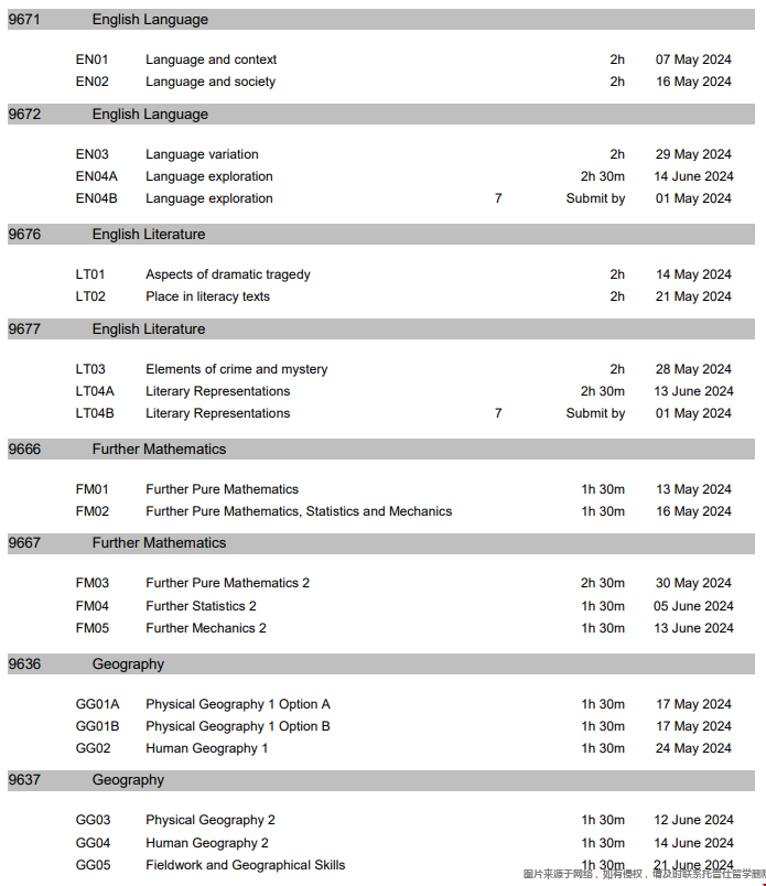 AQA考試局夏季考試時間表.png AQA考試局夏季考試時間表.png