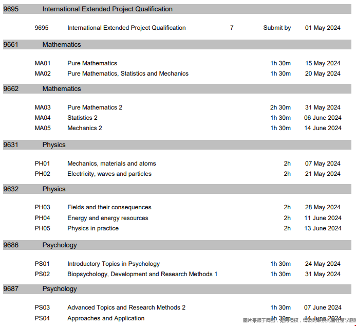 AQA考試局夏季考試時間表.png AQA考試局夏季考試時間表.png