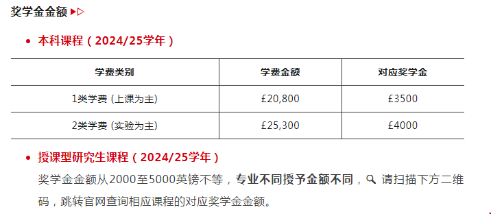 英國女王大學(xué)國際辦公室無門檻?yīng)剬W(xué)金.png