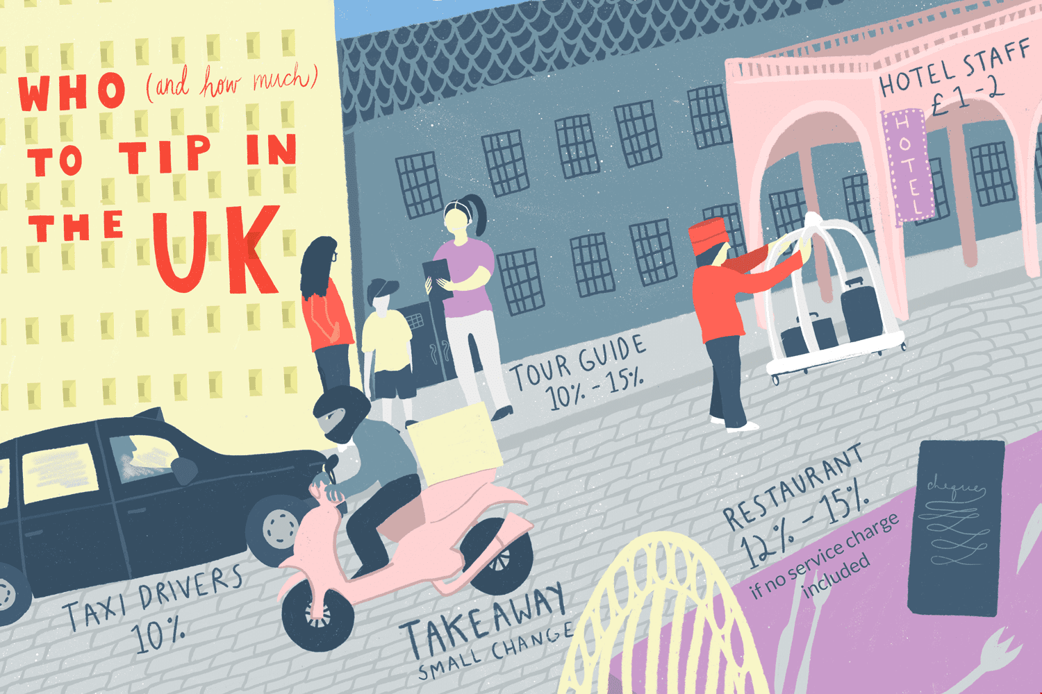英國小費.png