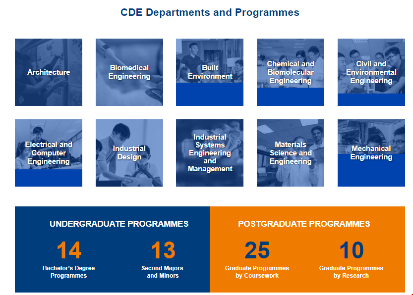 新加坡國立大學CDE學院.png 新加坡國立大學CDE學院.png