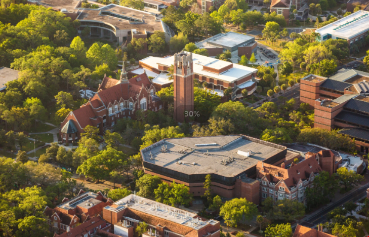 佛羅里達大學.png 佛羅里達大學.png