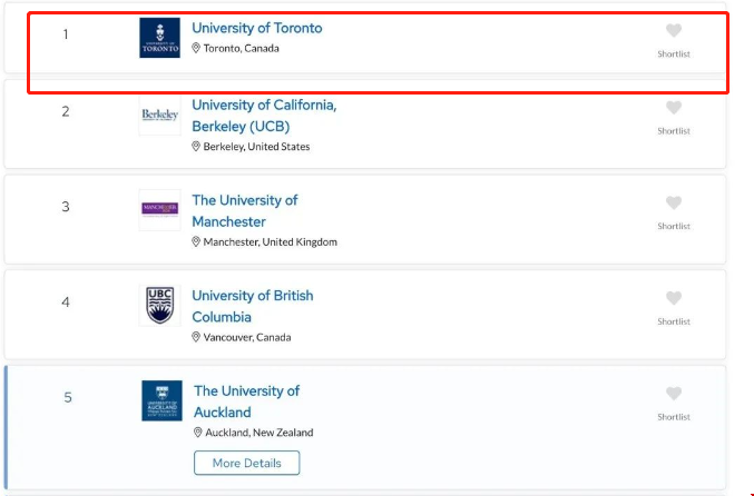 多倫多大學可持續發展排名.png 多倫多大學可持續發展排名.png