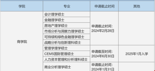 新加坡國立大學商學院.png 新加坡國立大學商學院.png