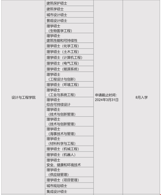 新加坡國立大學建筑設計學院.png 新加坡國立大學建筑設計學院.png