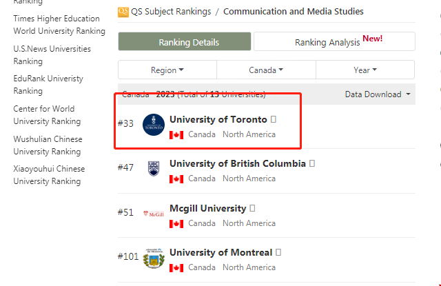 多倫多大學傳媒排名.png