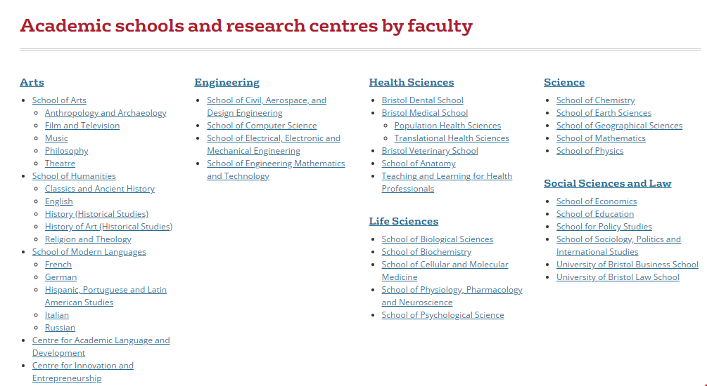 布里斯托大學有哪些院系.png