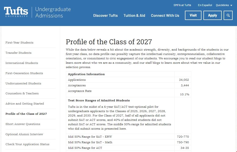 塔夫茨大學(xué)申請條件.png 塔夫茨大學(xué)申請條件.png