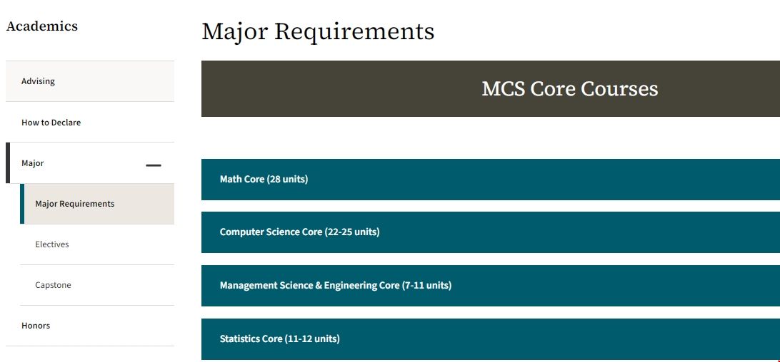 斯坦福大學數學和計算科學專業課程設置.png 斯坦福大學數學和計算科學專業課程設置.png