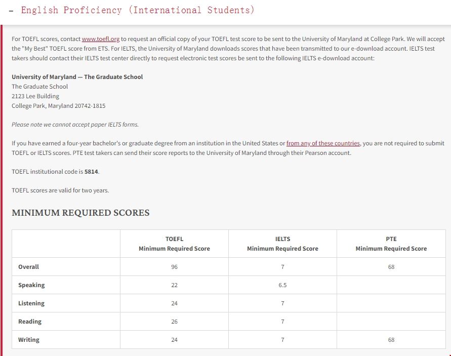 馬里蘭大學MIS專業申請要求.png 馬里蘭大學MIS專業申請要求.png