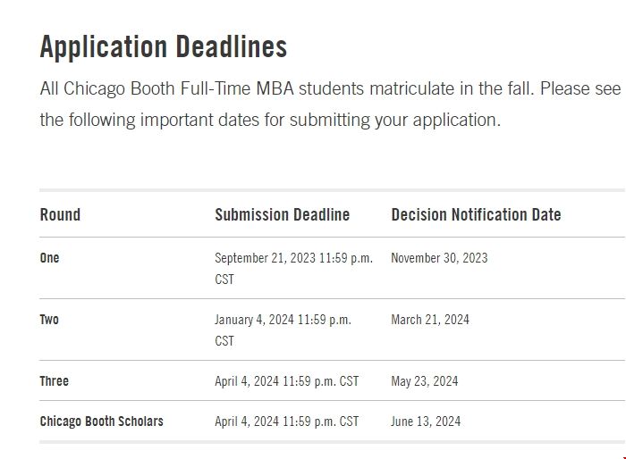 芝加哥大學MBA碩士.png 芝加哥大學MBA碩士.png