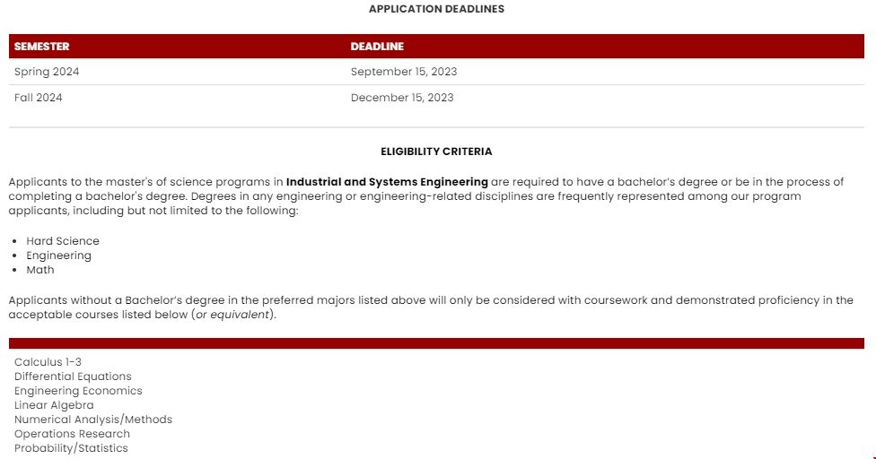 南加州大學工業與系統工程碩士申請條件.png 南加州大學工業與系統工程碩士申請條件.png