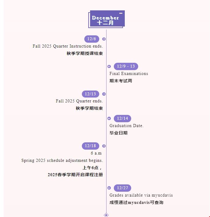 加州大學(xué)戴維斯分校2024年校歷5.png 加州大學(xué)戴維斯分校2024年校歷5.png