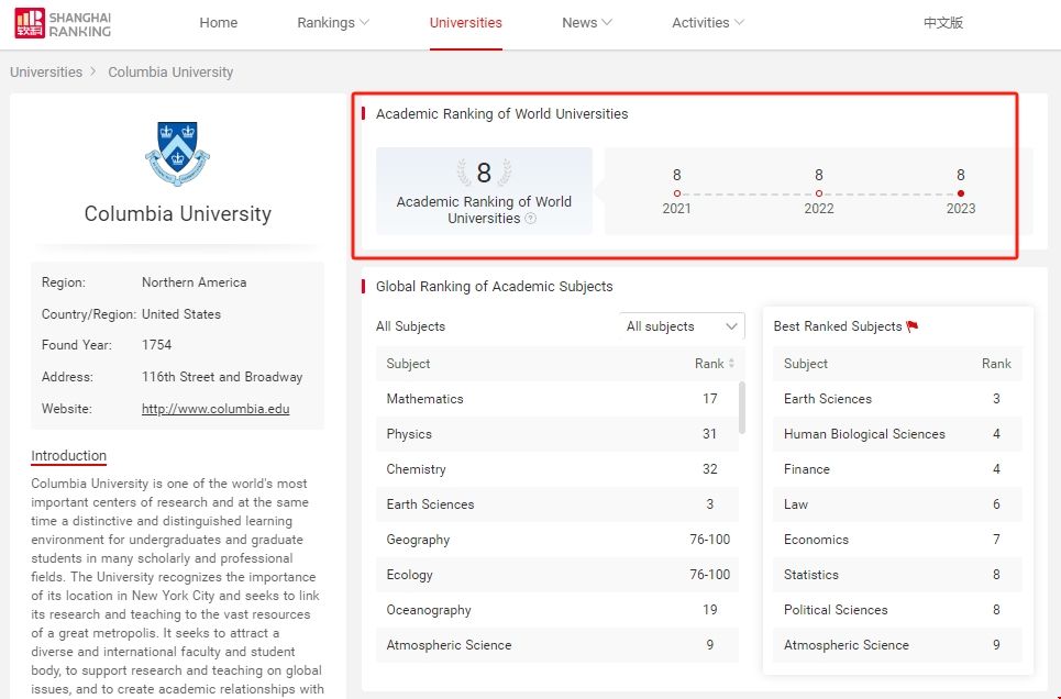 哥倫比亞大學公共衛(wèi)生碩士