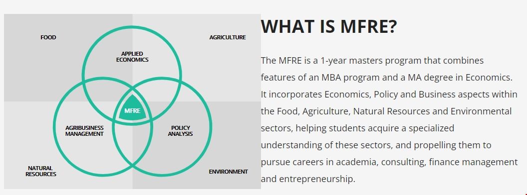 UBC大學食品與資源經濟學碩士.png UBC大學食品與資源經濟學碩士.png
