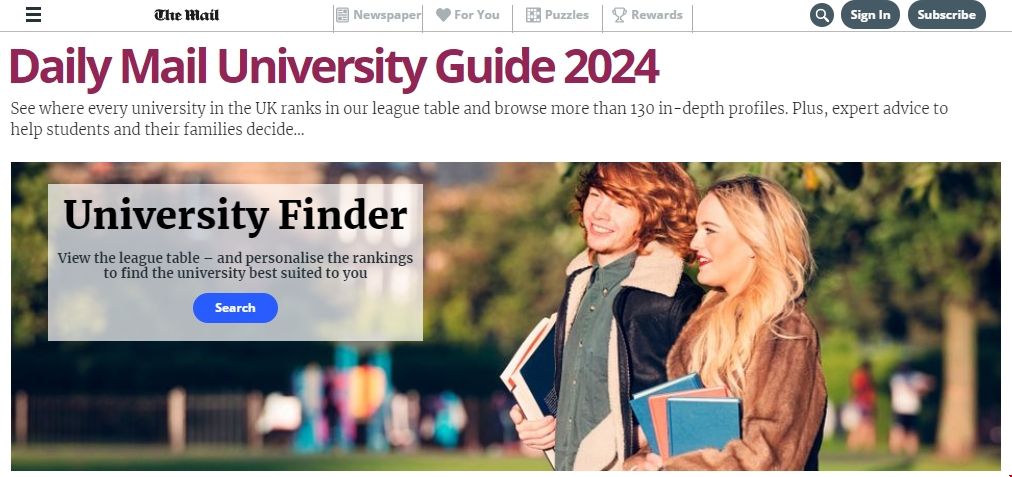 每日郵報(bào)發(fā)布2024英國大學(xué)排名榜單.png