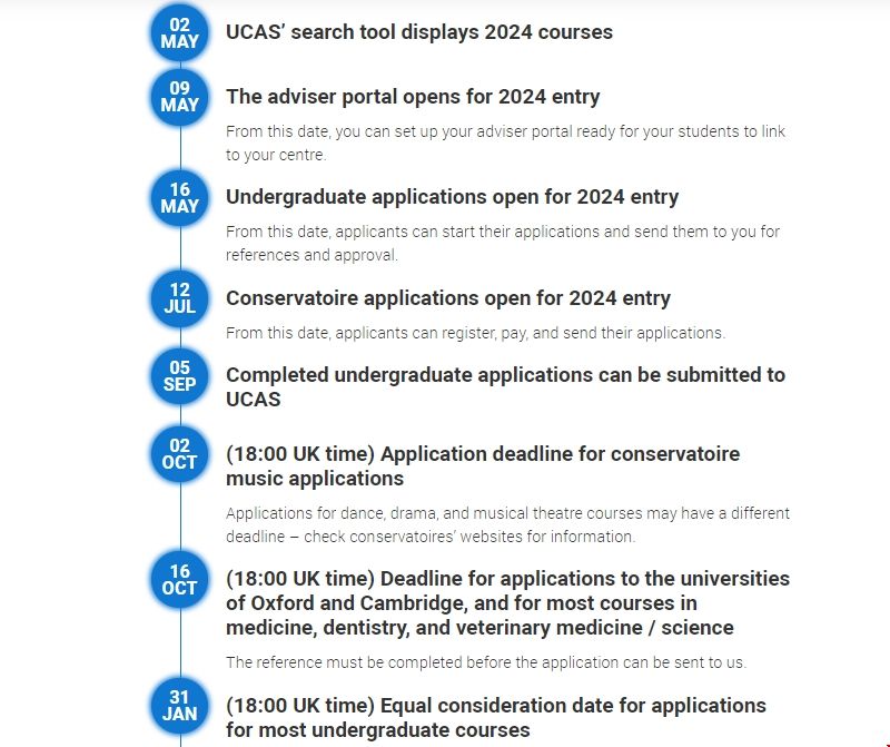 UCAS公布25季英本申請時間線.png